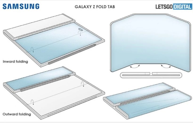 Samsung กำลังพัฒนาแท็บเล็ตพับจอได้ 