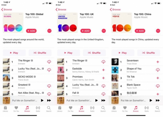 Apple Music เพิ่ม Global Charts เข้ามาให้คอเพลงได้เลือกฟังแล้ว