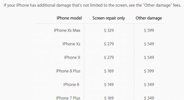 เผยค่าซ่อมกระจกหลัง iPhone Xs Max แพงยิ่งกว่า iPhone 7 Plus เครื่องใหม่