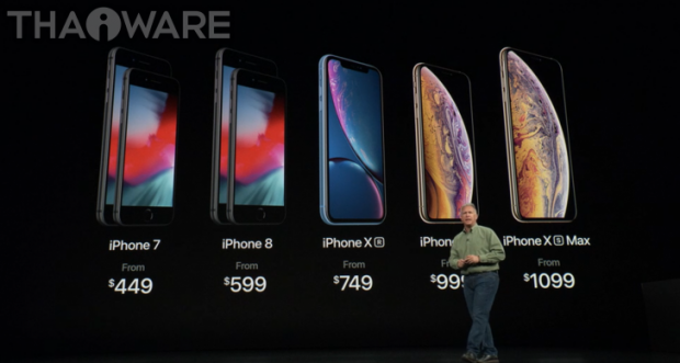 สรุปข้อมูล และราคาของ iPhone Xs, iPhone Xs Max และ iPhone XR