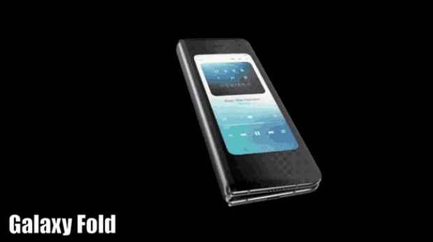 Samsung Galaxy Fold มือถือจอพับได้มีลุ้นเข้าไทย หลังพบผ่านรับรอง กสทช. แล้ว