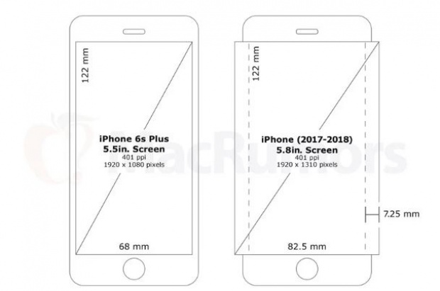 เปลี่ยนลุคใหม่ iPhone 8 จะมาพร้อมกับหน้าจอ OLED แบบโค้งงอ!?