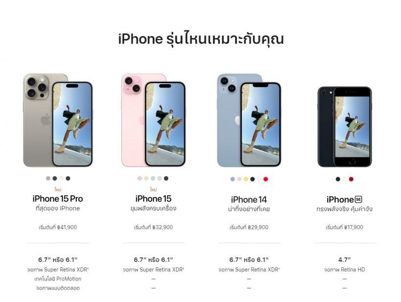   เปิดราคาไทย iPhone15 ทุกรุ่นสาวกแอปเปิลห้ามพลาด!!