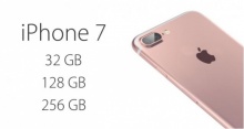  iPhone 7 อาจจะมาพร้อมความจุ 32, 128 และ 256 GB