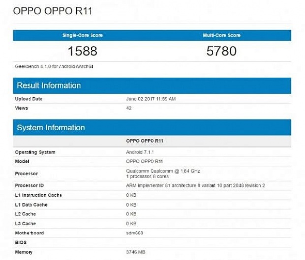 Oppo R11 กับสเปกที่ทุกคนต้องหันมอง