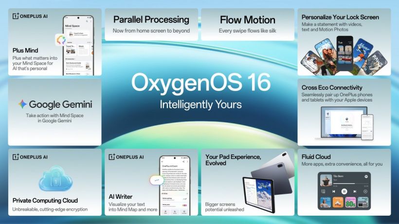 นี่สิของจริง! OxygenOS 16 พลิกโฉมมือถือด้วยพลัง AI