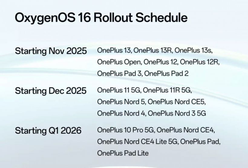 นี่สิของจริง! OxygenOS 16 พลิกโฉมมือถือด้วยพลัง AI