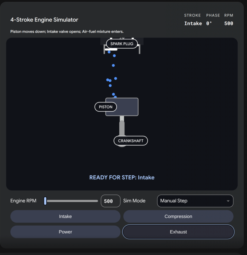 Gemini ล้ำไปอีก! เลิกส่งแค่รูป แต่สร้างโมเดล 3D โต้ตอบได้จริง