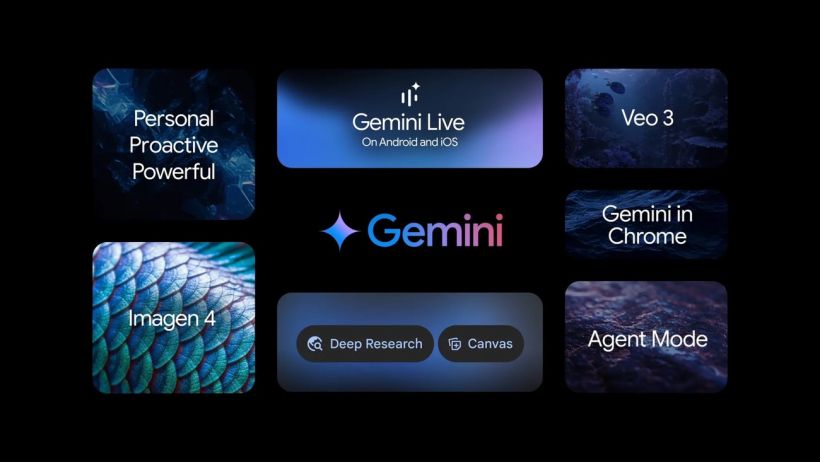6เทคนิคเด็ด! เปลี่ยนคำสั่งง่ายๆ ให้ Gemini ทำงานระดับโปร