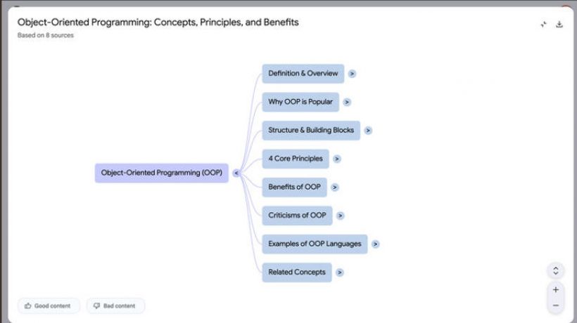 อย่าเพิ่งเชื่อว่า AI ค่ายไหนดีที่สุด ถ้าคุณยังไม่ได้ลองใช้ Gemini 3