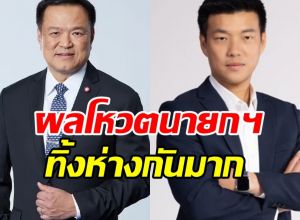 เปิดผลโหวตนายกฯ อนุทิน นั่งนายกรัฐมนตรีคนที่ 32