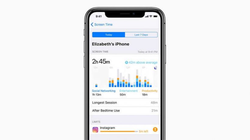 เลิกใช้แบบเดิมๆ! 8 ทริค iOS ลับที่ช่วยให้ชีวิตโคตรสบาย