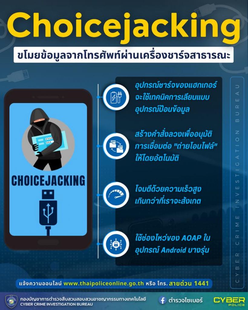 เตือนภัย..เสียบแล้วโดน ชาร์จมือถือในที่สาธารณะ อาจถูกขโมยข้อมูล