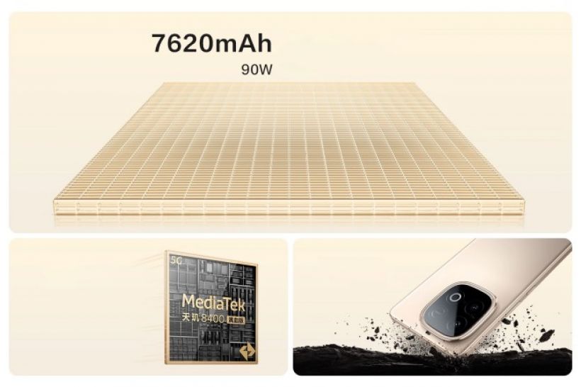 vivo Y300 GT เปิดตัวแล้ว จอโคตรสว่าง ชิปแรง แบตชาร์จไว