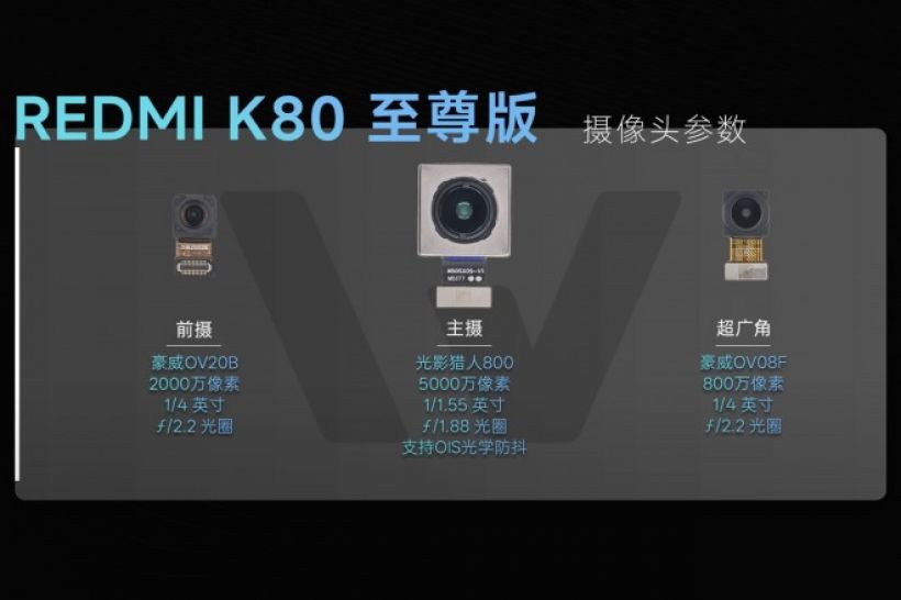ถอดก่อนเปิดตัว! Redmi K80 Ultra ถูกรีวิว-แกะเครื่องแล้ว
