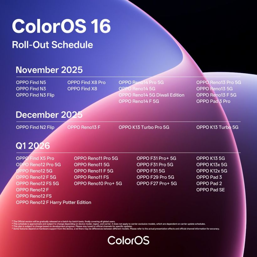 เรือธงมาเพียบ! เปิดโผรุ่นแรกที่จะได้ลิ้มลอง ColorOS16!