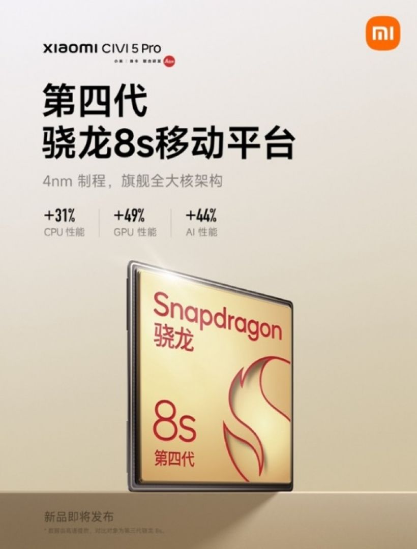 เตรียมเงินให้พร้อม! Xiaomi Civi 5 Pro จ่อเปิดตัวเร็ว ๆ นี้ ของมันต้องมีปี 2025!