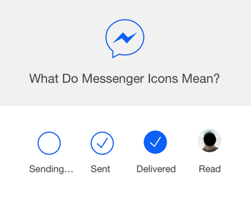 Messenger Sent กับ Delivered ต่างกันยังไง? พร้อมอธิบาย Seen และ Notification แบบเข้าใจง่าย